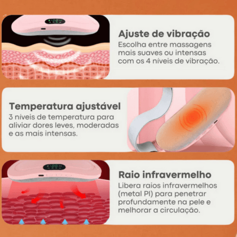 LipMeg - Aquece e Massageia Tirando as Dores Menstruais