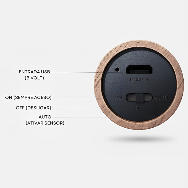 Luminária de LED Portátil com Sensor de Movimento